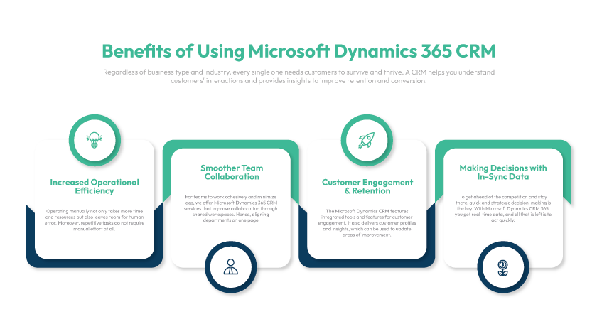 Benefits of Using Microsoft Dynamics 365 CRM
