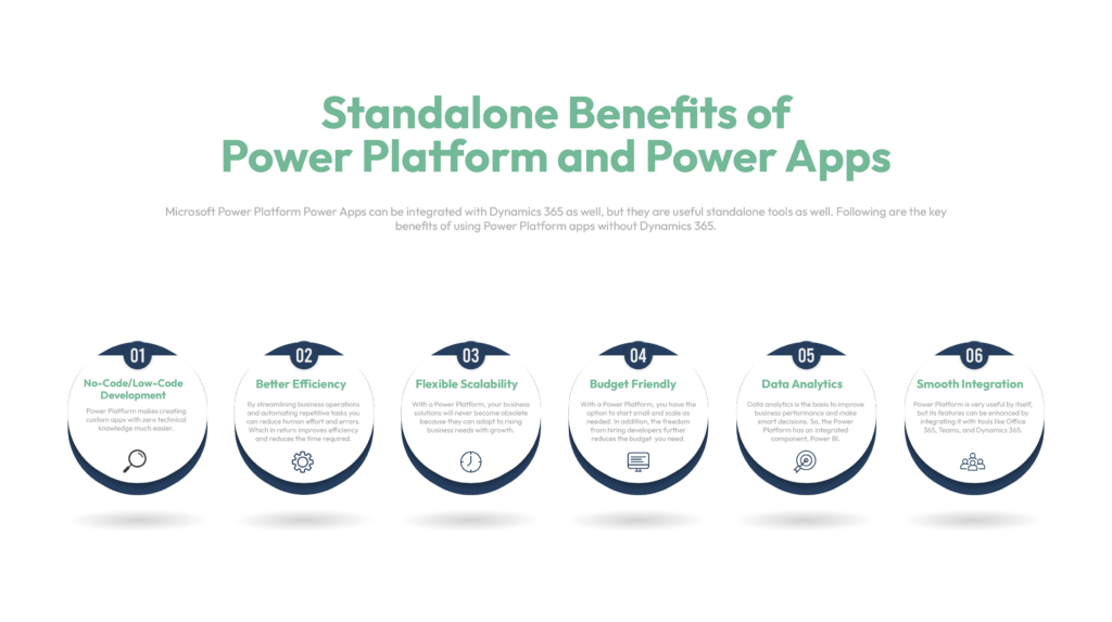 Standalone Benefits of Power Platform and Power Apps
