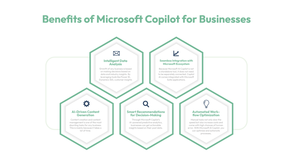 Benefits of Microsoft Copilot for Businesses