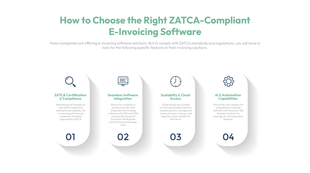 How to Choose the Right ZATCA-Compliant E-Invoicing Software