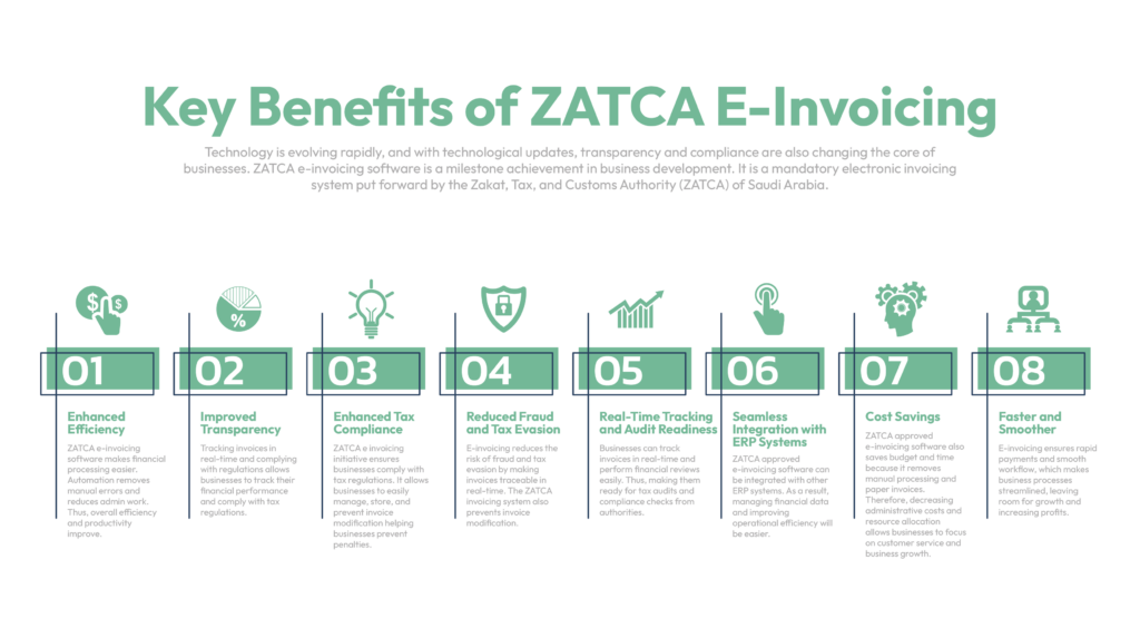 Key Benefits of ZATCA E-Invoicing