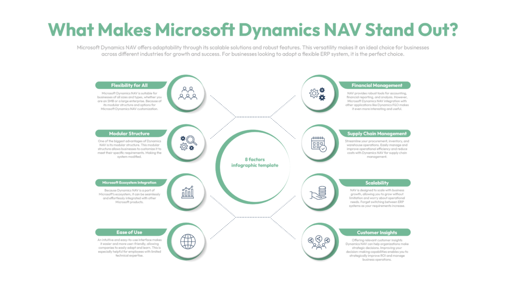 What Makes Microsoft Dynamics NAV Stand Out?